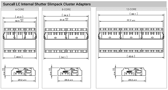 LC Internal Shutter Slimpack Cluster Adapters - Suncall America