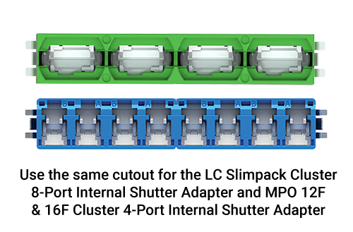 MPO 12F & 24F Internal Shutter Cluster Adapters - Image 5